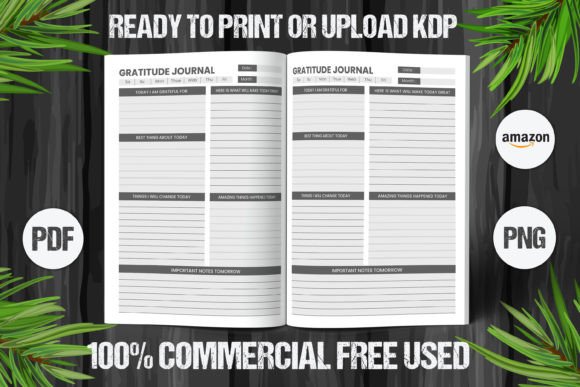 Your Complete Solution for Publishing a Gratitude Journal in 2023
